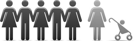 graphic of stylized male-and-female people holding hands; set apart is a lone female figure near a stroller