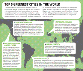 information graphic, depicting 'greenest cities of the world'